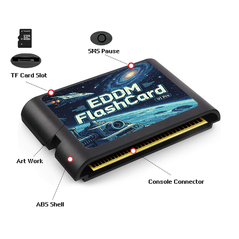 3000 In 1 EDMD Game Cartridge  - Gaming Console Driving ulasan dan harga