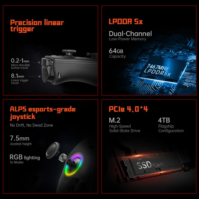 New onexplayer X1pro one conso - Gaming Console Uk ulasan dan harga