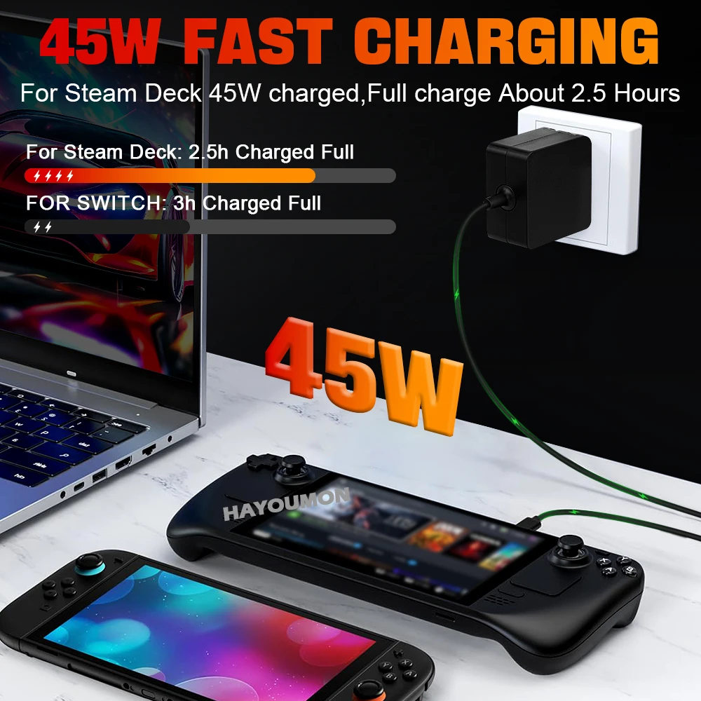 EU US UK AC Adapter For Steam  - Gaming Console Uk ulasan dan harga