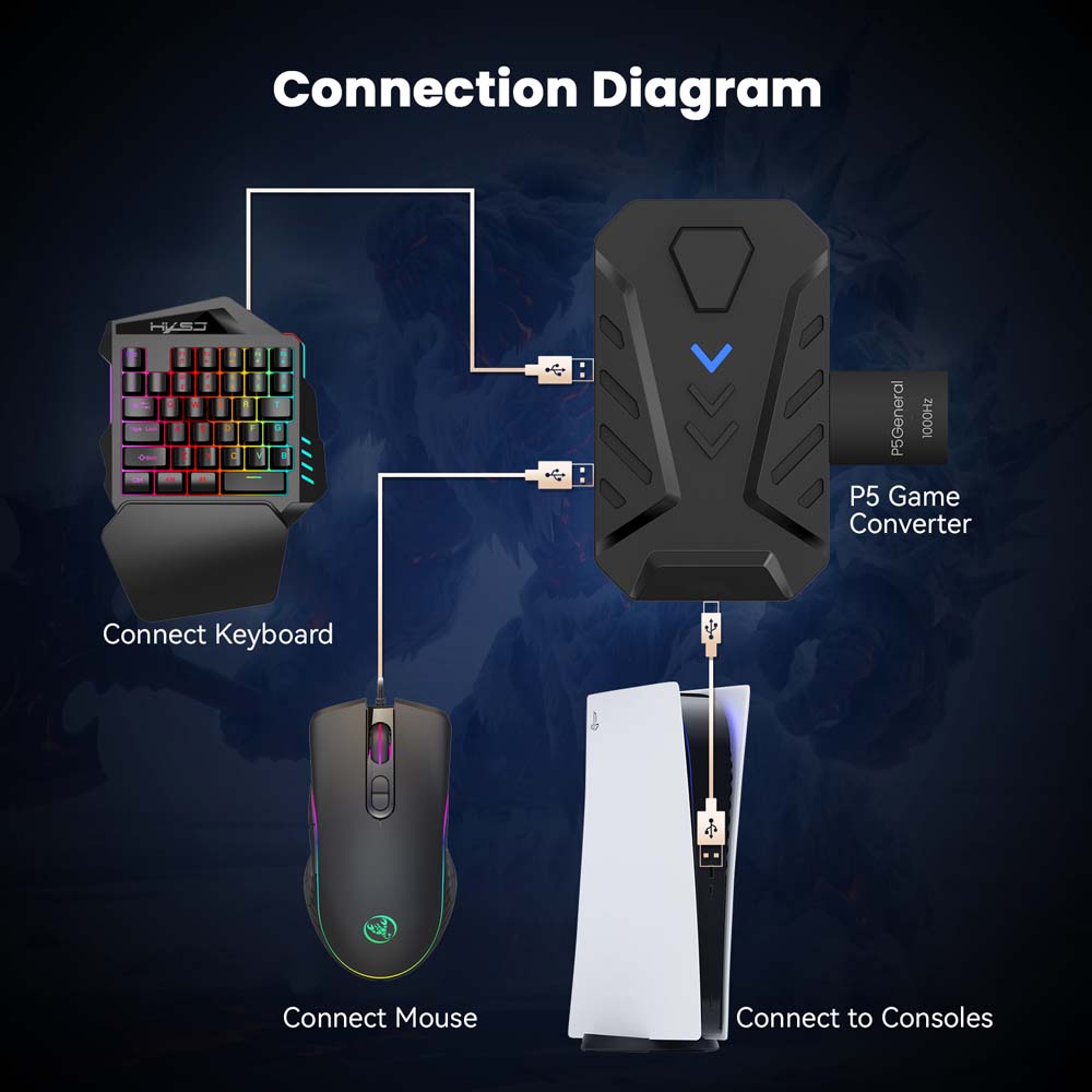 for PS5 Gaming Keyboard Mouse  - Gaming Console And Controller ulasan dan harga