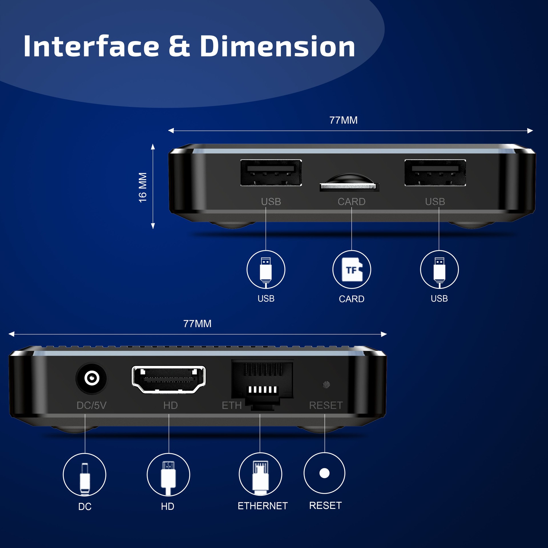 X98Q Smart TV Box AV1 Amlogic  - Gaming Console Tv Stand ulasan dan harga
