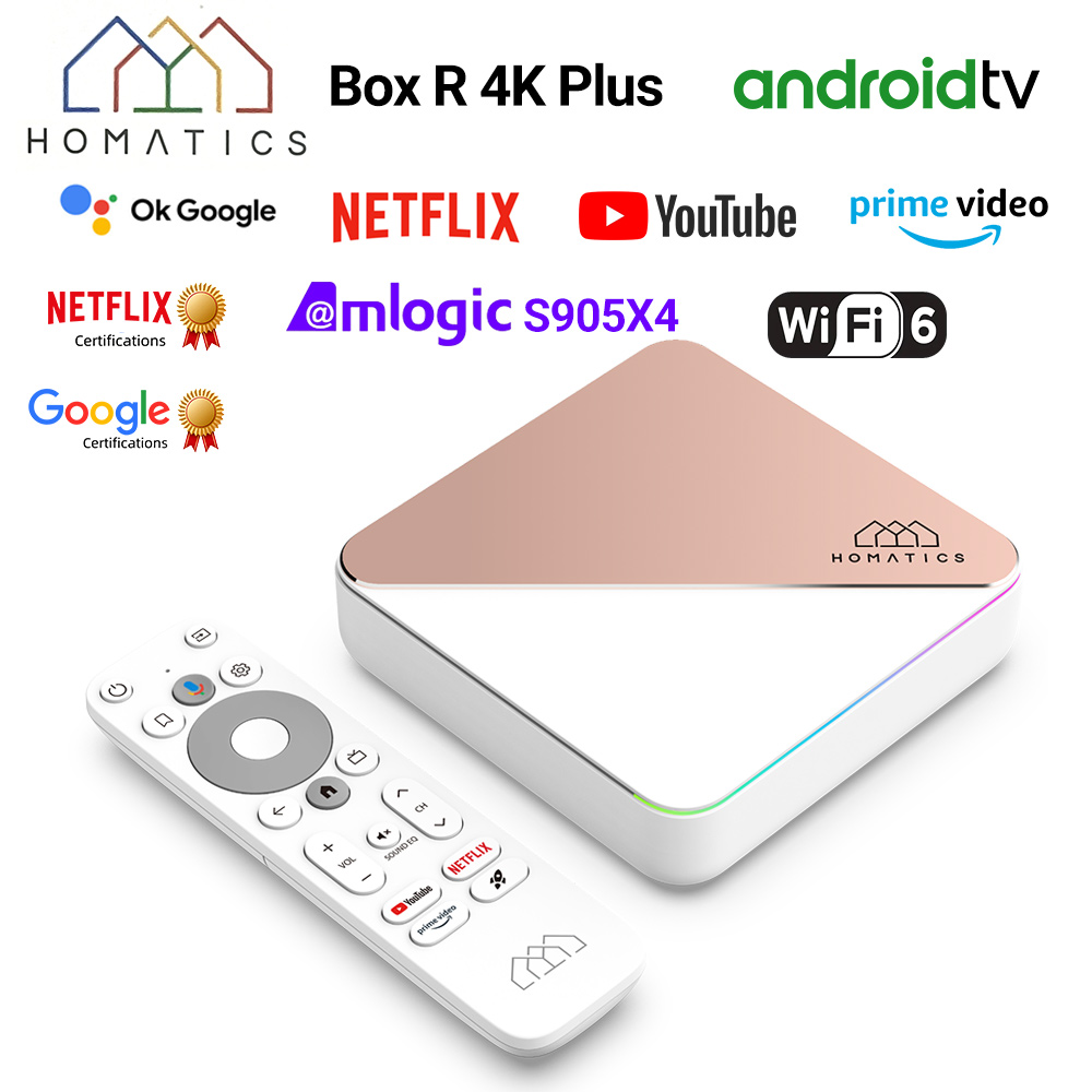 HOMATICS Box R 4K Plus TV Box  - Gaming Console Tv Stand ulasan dan harga