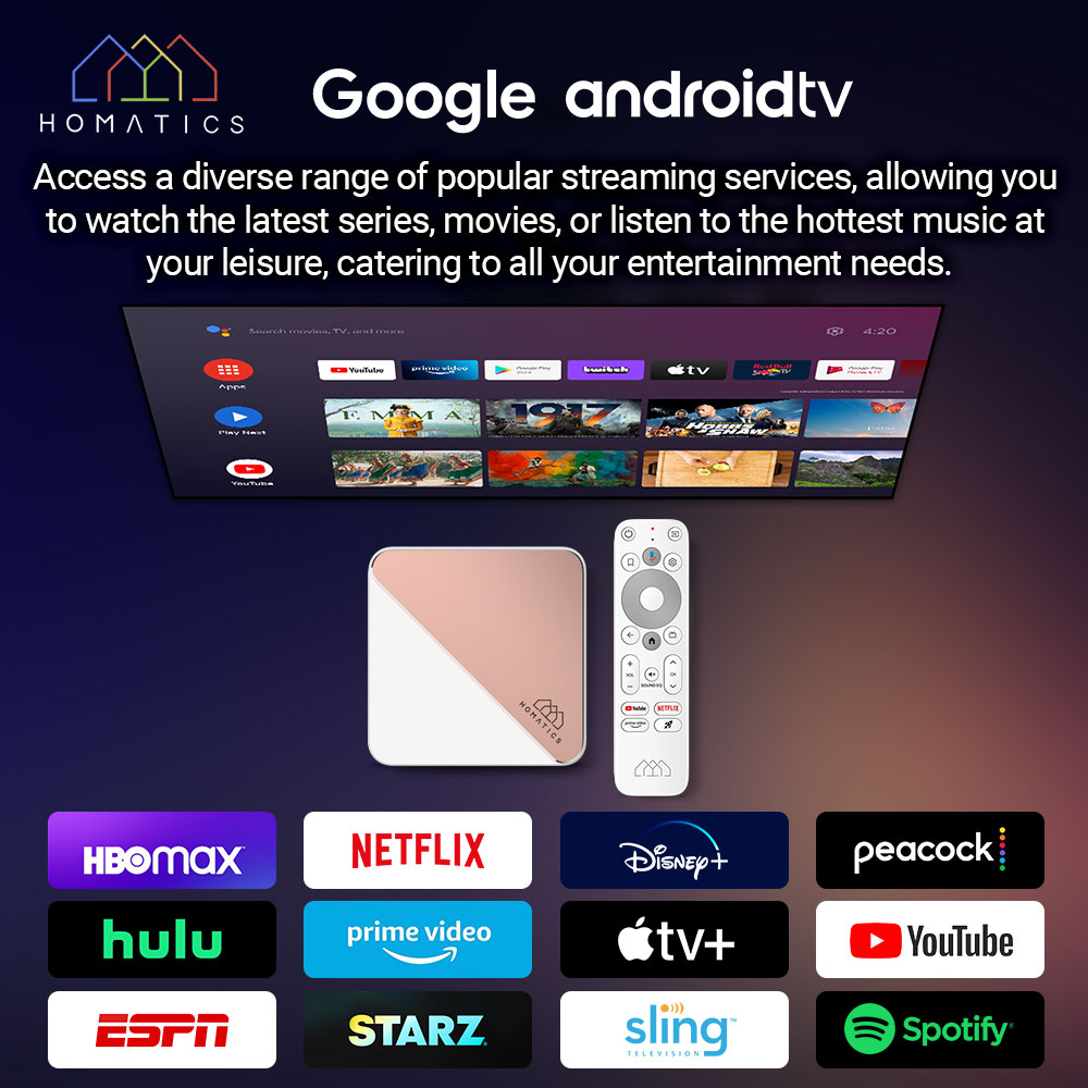 HOMATICS Box R 4K Plus TV Box  - Gaming Console Tv Stand ulasan dan harga