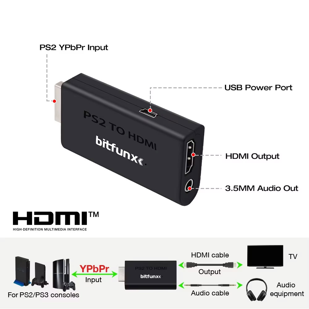 BitFunx PS2 YPBPR To HDMI™ Con - Gaming Console Sony ulasan dan harga