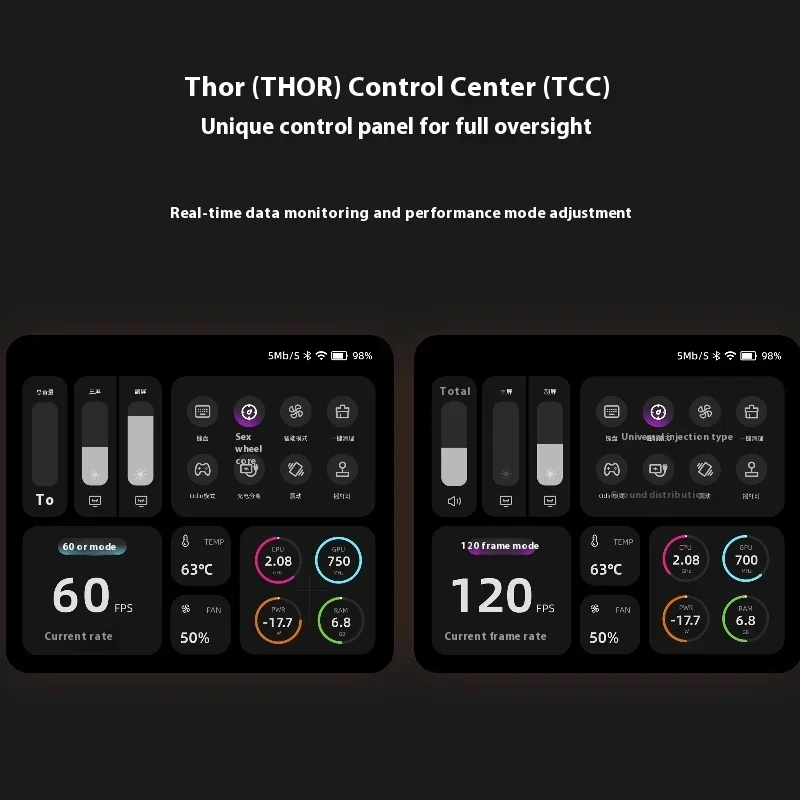 AYN Thor 6'' OLED Dual Screen  - Gaming Console Uk ulasan dan harga
